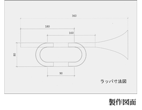 問い合わせ時の内容確認